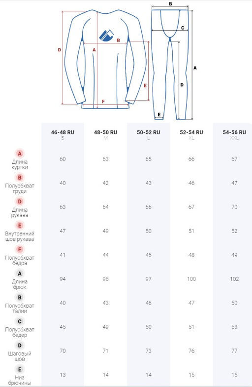 Комплект мужского термобелья без начеса серого цвета 2214Sr - FUYOUKAI фото 18