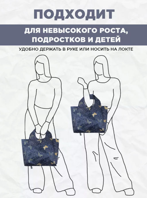 Сумка, Мод.11 Принт. Бабочки - Moshna фото 5