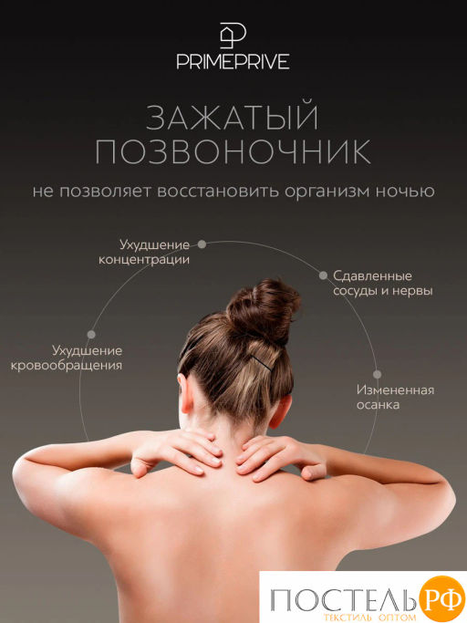 Подушка анатомическая PRIME PRIVE ГРЕННА КЛАССИК КУЛ с охл.гелем, плстр/пенополиуретан, бел  фото 6