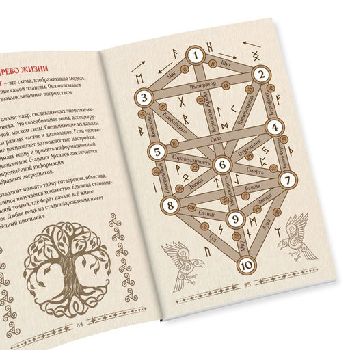 Таро «Классическое» и Книга Магии, 78 карт (6×11 см), 16+