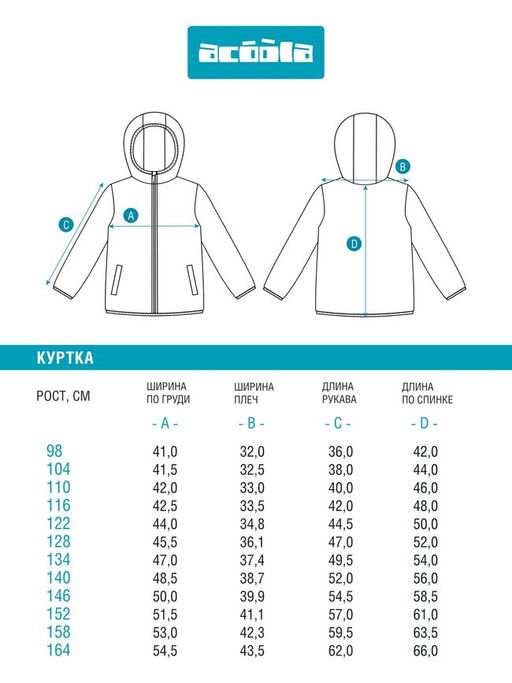 ACOOLA / Куртка детская Farf набивка  фото 9