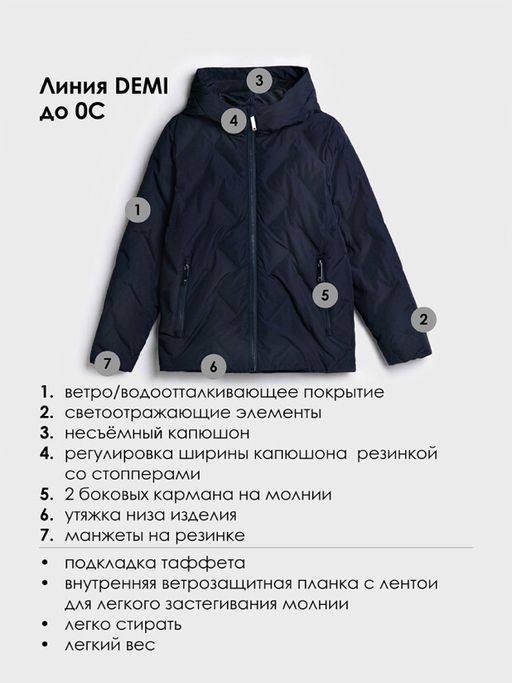 PlayToday / Куртка демисезонная для мальчика  фото 7