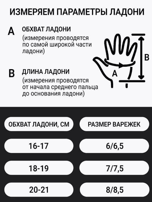 Рукавички экомех блэк - Davidovfox фото 7