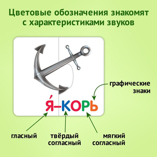 Пазл-букварь Читаем по слогам - Puzzle time фото 4