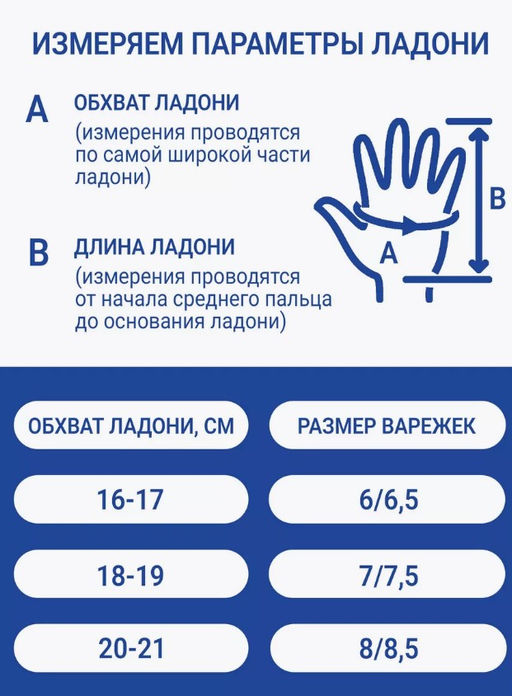 Рукавички норка индиго - Davidovfox фото 12