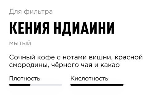 Кофе Кения Ндиаини