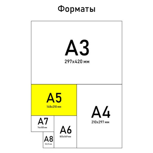 Блокнот с тиснением Мечтай.Создавай.Действуй BLACK, на гребне, А5, 40 листов - Artfox фото 6