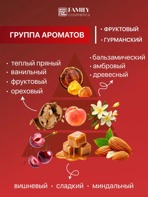 VILSEN Family Cosmetics Soul&Skin парфюм.жидк.мыло д/рук 285мл Вишня и Роза