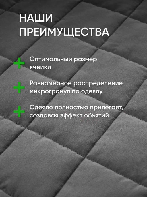 Тяжелое одеяло всесезонное Обними меня - Фабрика снов фото 30