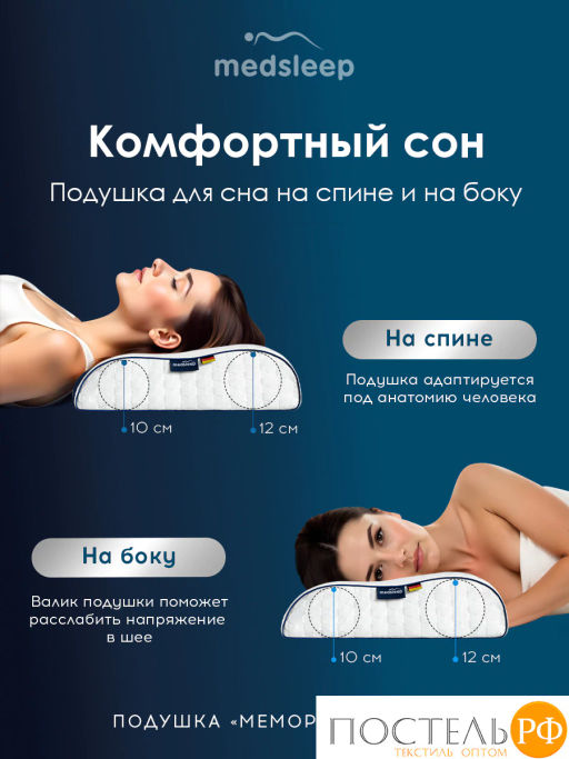 Подушка анатомическая MedSleep МЕМОРИ ЭРГО КУЛ плстр/пенополиуретан, бел  фото 2