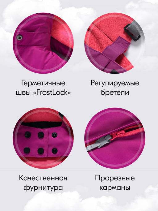 Горнолыжный костюм до -25С