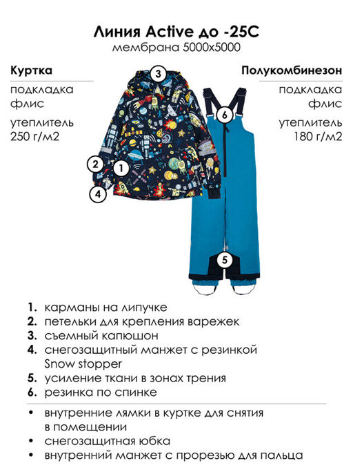 PlayToday / Комплект зимний для мальчика: куртка, брюки  фото 6