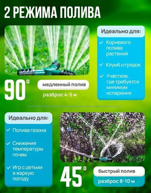 Автоматическая вращающаяся на 360 градусов сопло для полива