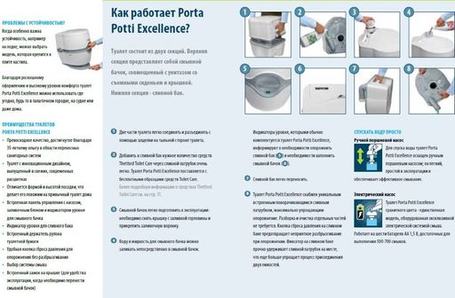 Биотуалет Thetford Campa/Porta Potti Excellence Elec Pump 1235 (92320) 565 E