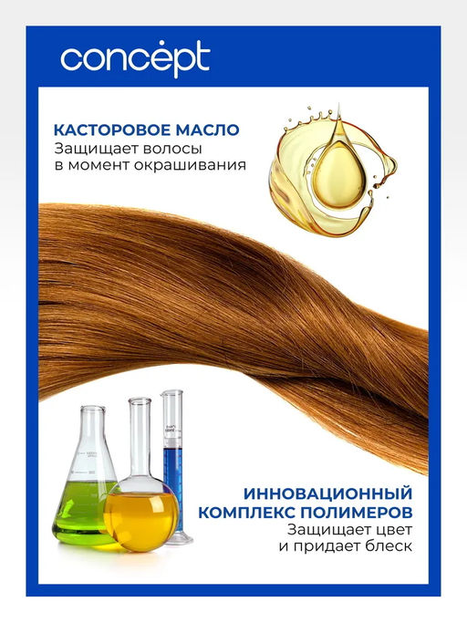 Крем-оксидант Concept 12% 100 мл PROFY TOUCH  фото 2