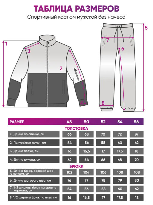 Спортивный костюм Футер 2-х нитка