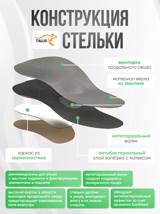 Детские каркасные ортопедические стельки с метатарзальным валиком Talus 153  фото 8