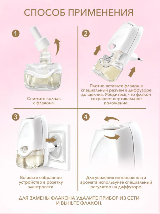 Breesal электрический диффузор Цветочная аллея 20 мл фото 5