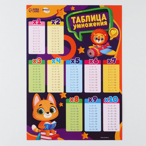 Цена за 20 шт. Обучающий плакат «Таблица умножения», 170 г/м2, А4