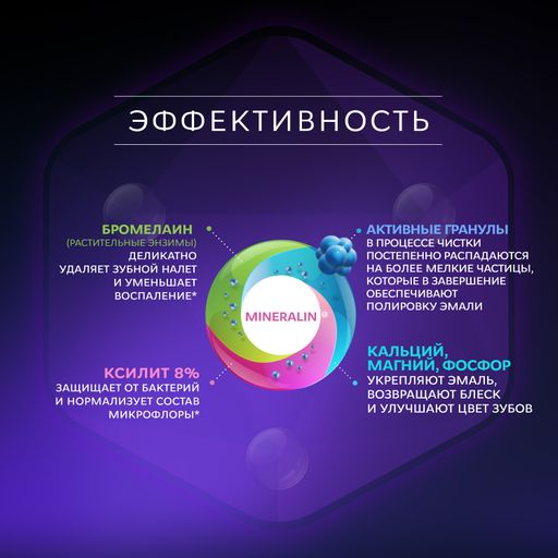 Зубная паста РОКС Сенсационное отбеливание, 74 гр ROCS - R.o.c.s. фото 6