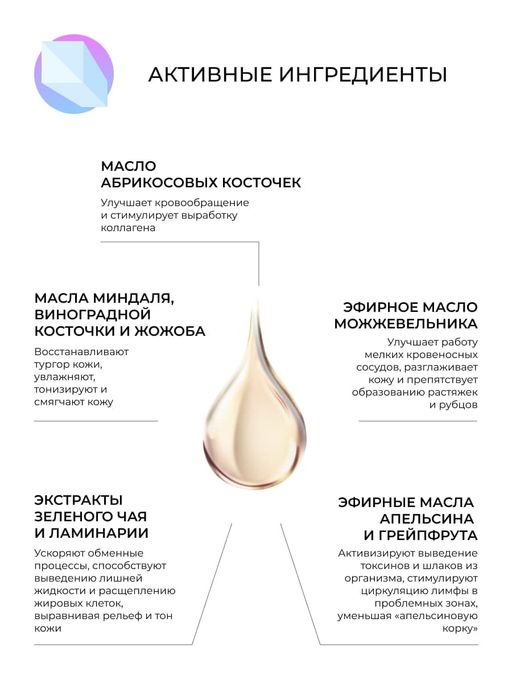 Комплекс масел для массажа Антицеллюлитный 50 мл - Siberina фото 4