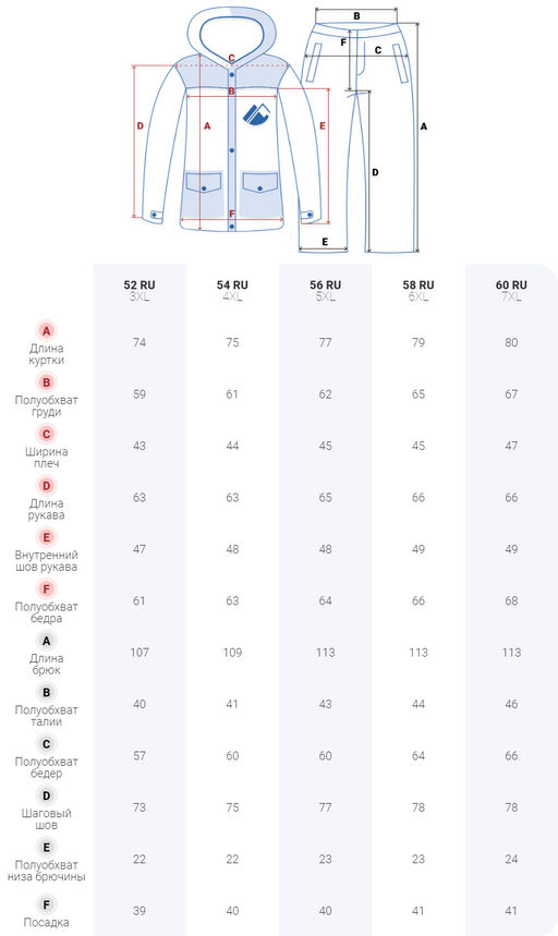 Горнолыжный костюм женский большого размера разноцветный 02278Rz - Chunmai фото 31