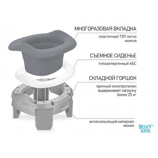Горшок дорожный HandyPotty 3 в 1 серый и вкладка серая