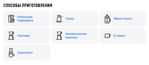 Кофе Эфиопия Берату Шакиту - Tasty coffee фото 3