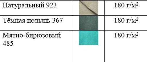 Мешочек Грибы У-733 - Елецкие узоры фото 16