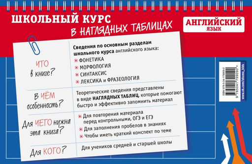 Английский язык: 5-11 классы