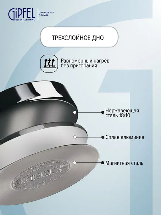 1367 GIPFEL Кастрюля VICTORY 18x9см/1,9л, нержавеющая сталь 18/10, стеклянная крышка, капсульное дно - Werner фото 6