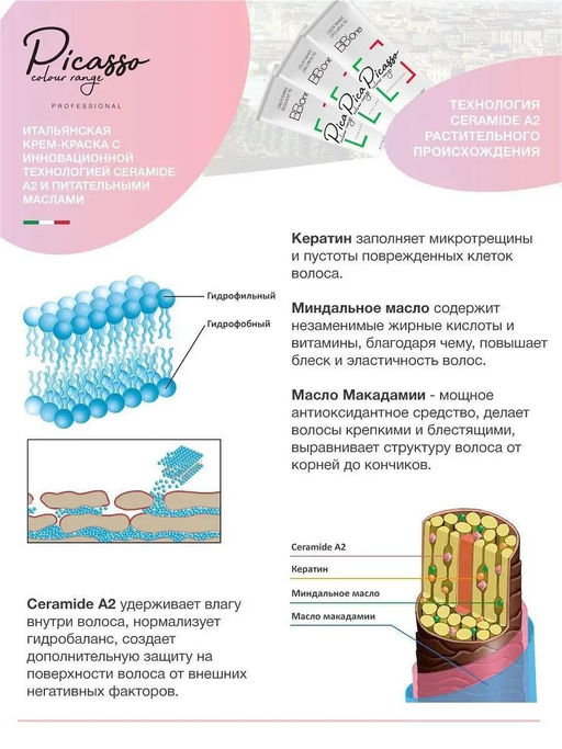 10.26 Pearl Violet очень светло-жемчужно-фиолетовый блонд, 100 мл