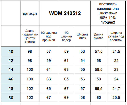 Conso/WDM 240512 - темно-голубой Пуховое пальто  фото 6