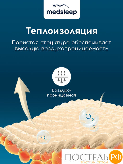 MedSleep ARIES Одеяло 140х200, 1пр, хлопок/шерсть/микровол.  фото 6