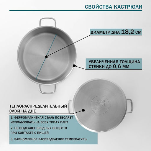 Кастрюля Hanna Knövell, 3 л, d=20 см, h=9.5 см, толщина стенки 0.6 мм, с крышкой, капсульное дно, индукция, нержавеющая сталь, хромированная