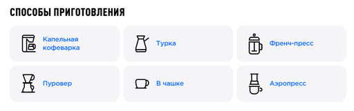 Кофе Tasty Coffee Эфиопия Мукера 200 часов 250 г яркий с нотами ананаса и нектарина  фото 3