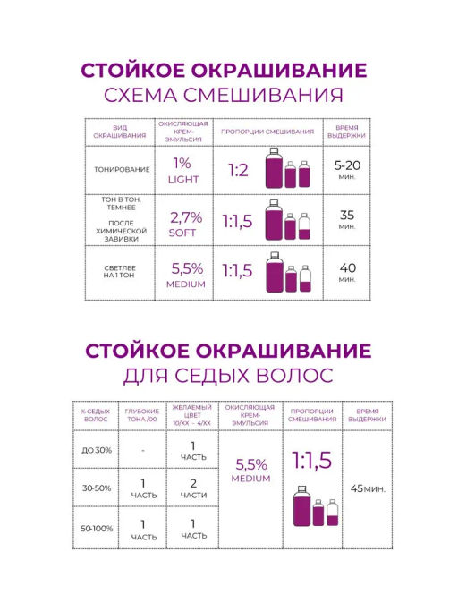8/0 светло-руссый безаммиачный масляный краситель 50 мл Ollin Megapolis - Ollin professional фото 7