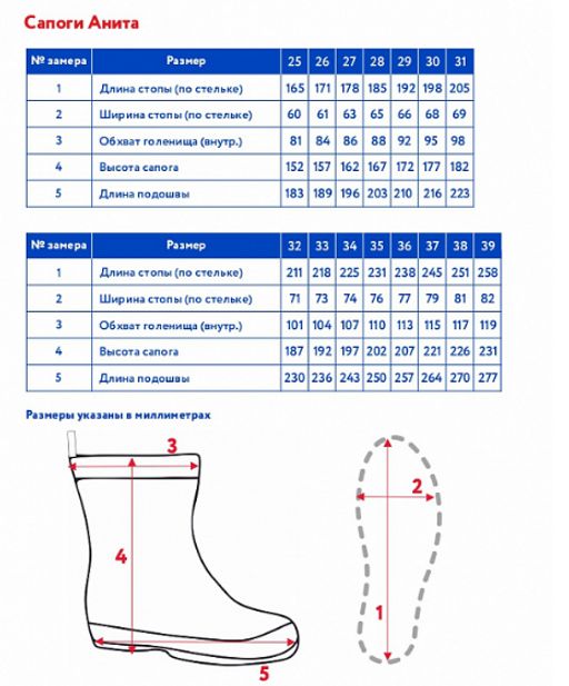 Сапоги зимние д/дев. Анита - Oldos фото 4