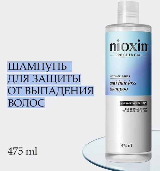 Шампунь против выпадения Anti-Hair Loss, 475 мл NIOXIN IT