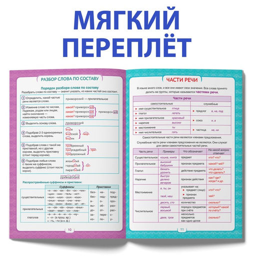 Сборник шпаргалок Все правила по русскому языку для начальной школы, 36 стр. - Буква-Ленд фото 4