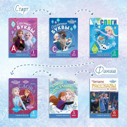 Книги обучающие «Учимся читать с Эльзой и Анной», 6 шт. по 24 стр., А5, Холодное сердце