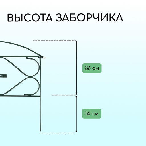 Ограждение декоративное, 50×315 см, 5 секций, металл, зелёное, «Дачный плюс», Greengo
