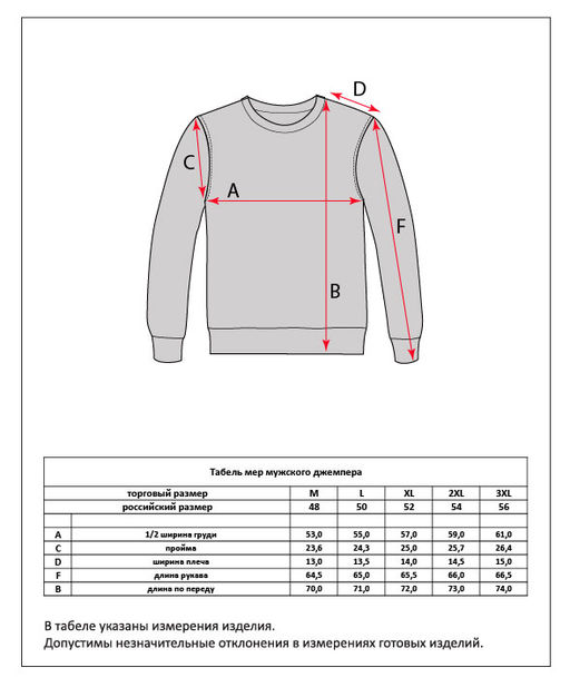 Джемпер мужской Р321-15613 синий - Primm фото 2