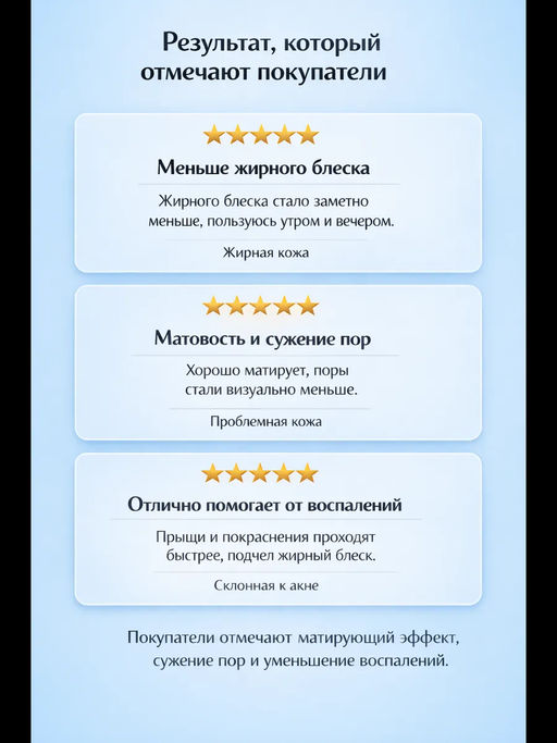 Тоник себорегулирующий для жирной и проблемной кожи лица, 150 мл - SHERNUR фото 4