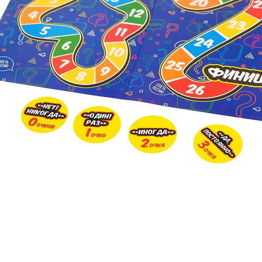 Настольная игра Неужели правда? - Лас играс kids фото 3