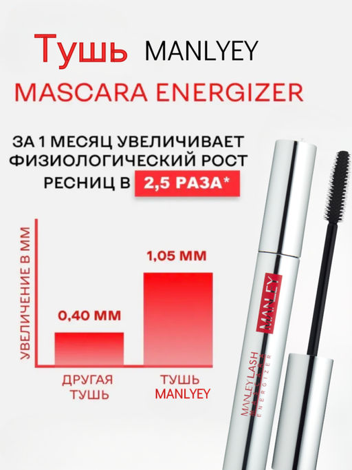 MANLEY Тушь для ресниц Energizer Супер Объём
