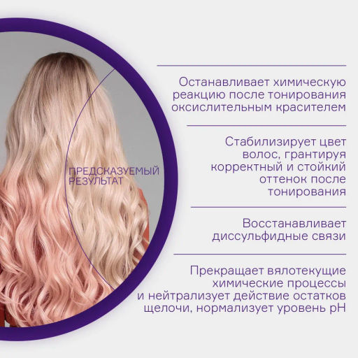 Шампунь-фиксатор с бондинг комплексом NEXT LEVEL BLOND, 1000 мл Сoncept - Concept фото 13