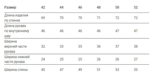 Barbie Пиджак классический JETTY  фото 47