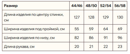 платье 70% лен + 30% вискоза - Новый лен фото 7