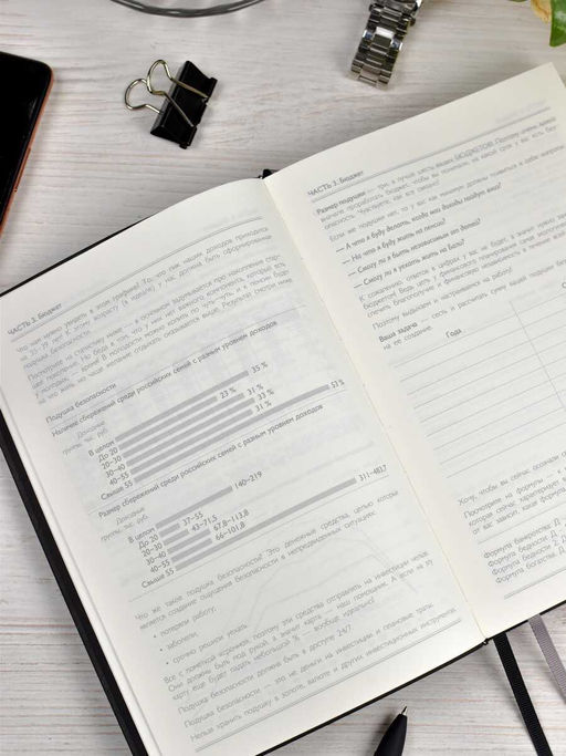 Ежедневник недатированный ESCALADA, #проМани, А5, 160 л., арт. 64002/ 15 ТИВОЛИ ЧЁРНЫЙ  фото 21